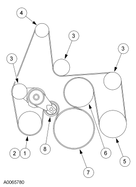 1999 ford v10 serpentine belt diagram